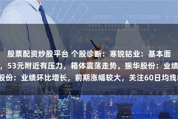 股票配资炒股平台 个股诊断:寒锐钴业:基本面良好,未来有涨价预期,53元附近有压力,箱体震荡走势。振华股份:业绩环比增长,前期涨幅较大,关注60日均线的支撑(徐习瑶)